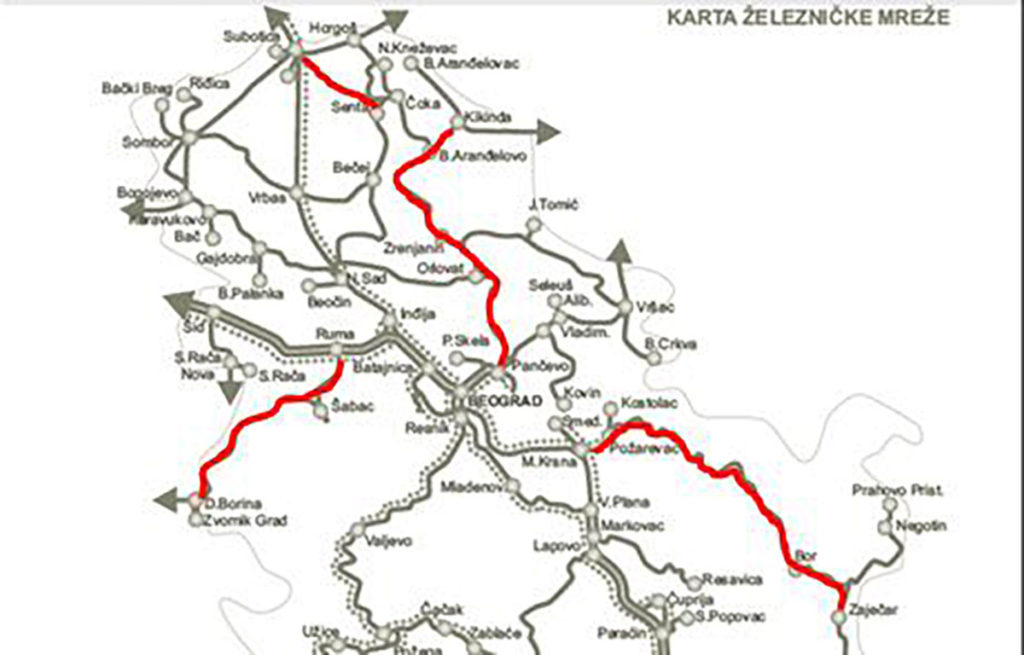 Rehabilitacija regionalnih pruga Rehabilitacija regionalnih pruga