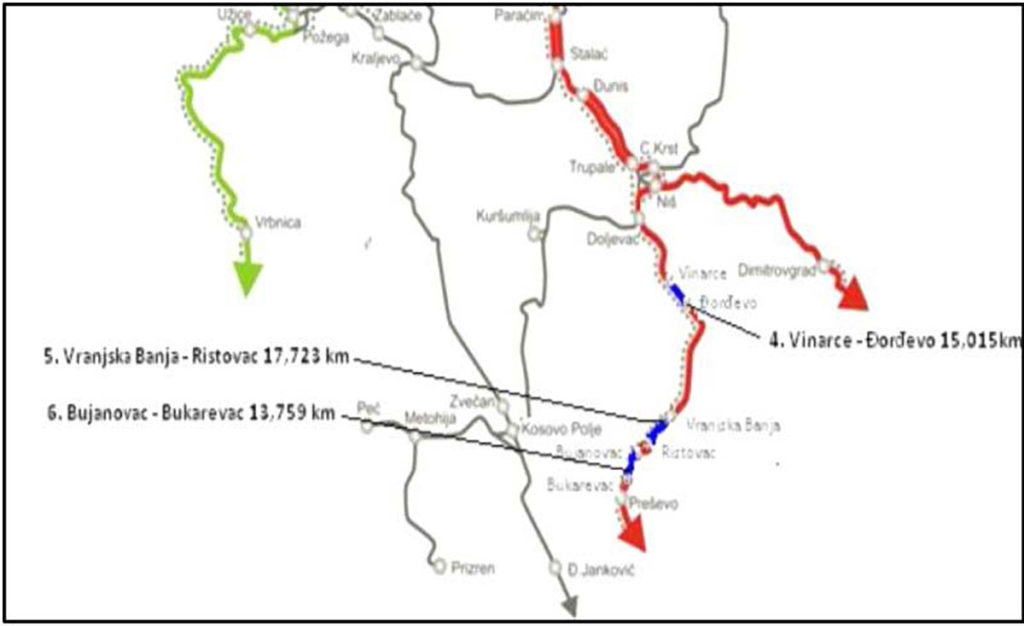 Rekonstrukcija tri južne deonice Koridora X (46,5km) Rekonstrukcija tri južne deonice Koridora X (46,5km)
